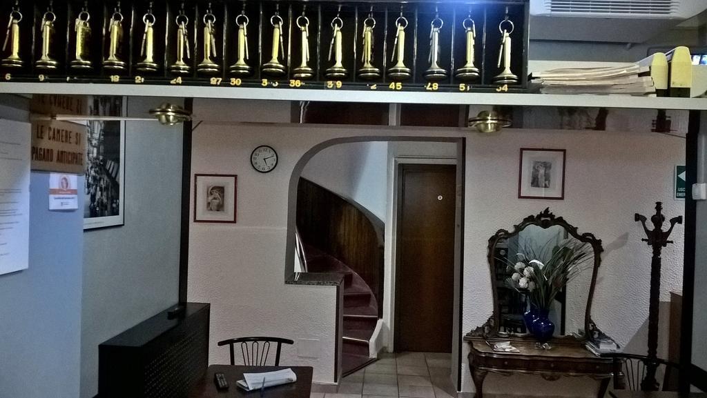 Hotel Del Sole มิลาน ภายนอก รูปภาพ